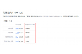 女朋友骗快递公司男朋友77万